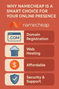 Why Namecheap Is a Smart Choice for Your Online Presence