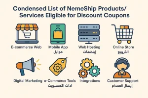 Condensed List of NemeShip Products/Services Eligible for Discount Coupons.coupon code vps promo codecoupons shoppingapply websitedomain new free emailpromo emailcoupons namecheap website.