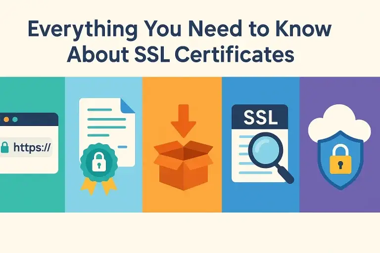 Learn everything about SSL certificates including how to get one, check it, and explore free options like Let's Encrypt and ZeroSSL What is an SSL certificate? How do I get an SSL certificate? Is SSL certification free? How do I check my SSL certificate What is an SSL certificate